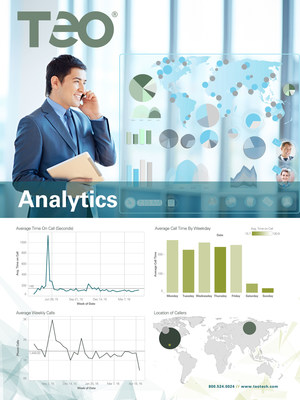 Teo's game changing Advanced Analytics solution is here!