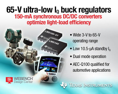 65-V micro-power buck converters from Texas Instruments feature industry's lowest quiescent current