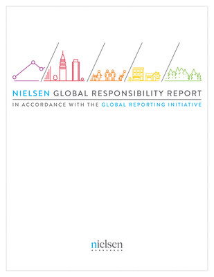 Nielsen Global Reputation Report