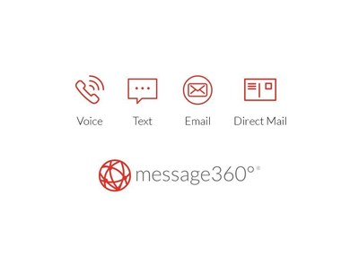 message360 degrees is a communications API, built for developers, that provides the infrastructure to programmatically communicate more efficiently. It's one API that enables voice, text, email, and direct mail, with just a few lines of code.