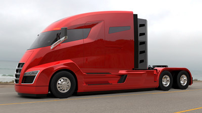 Nikola Motor Company announced plans for the first-ever 2000 hp electric class 8 semi-truck, dubbed Nikola One.  It will be capable for pulling a gross weight of 80,000 pounds and offering more than 1,200 miles between stops.