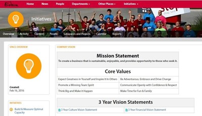 Clickstop rolled out its new Jive-powered interactive intranet, named "Edison," as a digital hub for all company communications and collaboration across 150 employees.