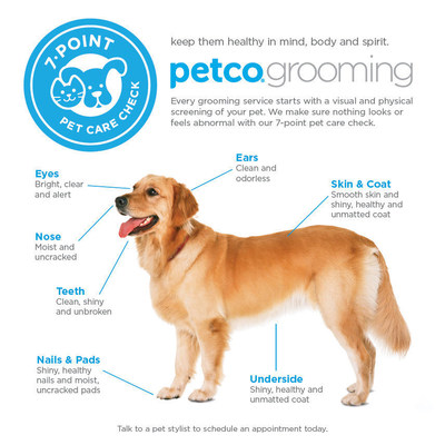 Petco features 7-Point Pet Care Check in new grooming campaign. Pet retailer's multi-platform campaign highlights wellness offerings at stores nationwide. For more information, visit Petco.com/Grooming.