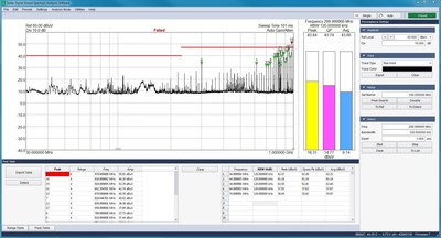 Spike's EMC Precompliance Tools with quasi-peak detector, bar meter plots, spur tables, custom frequency sweeps, and path loss tables