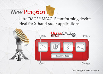 Peregrine Semiconductor broadens their MPAC product family to support high frequency beamforming applications. The UltraCMOS® PE19601 MPAC-Beamforming device is ideal for X-band radar.