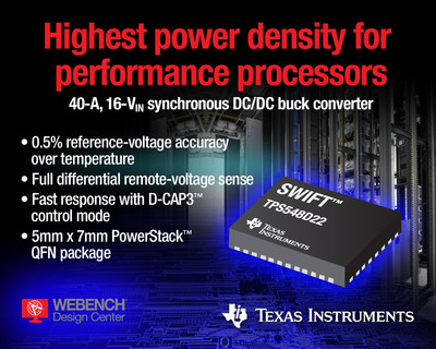 The DPS548D22 from Texas Instruments is the industry's first 40-A, 16-VIN synchronous step-down DC/DC converter with true differential remote-voltage sensing. The SWIFT buck converter features a small PowerStack(TM) package and integrated MOSFETs to drive application-specific integrated circuits (ASICs) and digital signal processors (DSPs) in space-constrained applications.