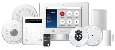 The new Honeywell Lyric Home Security and Control System, with the Honeywell Lyric Round Wi-Fi Thermostat.