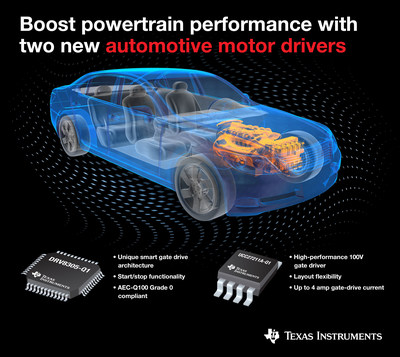 TI spins automotive brushless DC motors with two new motor drivers