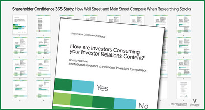 New Report Compares How Wall Street vs. Main Street Investors Research Stock Opportunities. "Shareholder Confidence 365 Study" guides public companies on the tactical and practical aspects of communicating with shareholders.