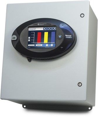 Electro Industries Releases Pre-wired and Configured Nexus 1500+ Advanced Class A Power Quality Meter in Enclosure to Expand Switchgear Capability, Quickly and Easily