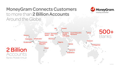 MoneyGram Connects Customers to more than 2 Billion Accounts Around the Globe