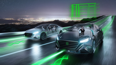 Today Elektrobit (EB), a leading developer of embedded software and connected technologies for the automotive industry, announced EB robinos, a first-of-its-kind, open software architecture that will dramatically accelerate the development of autonomous vehicles.