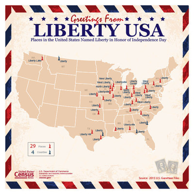 A map showing places named Liberty in honor of Independence Day