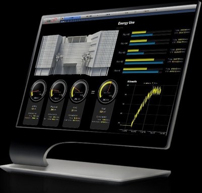 The graphical interface of the WebCTRL(R) system allows users to visualize their building's performance and energy usage.