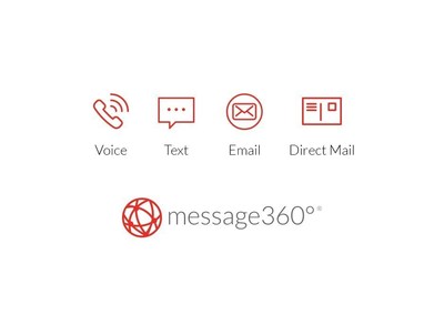 message360° is a Cloud Communications platform, built for developers, that provides the infrastructure to programmatically communicate more efficiently. It's one API that integrates voice, text, email, and direct mail, with just a few lines of code.