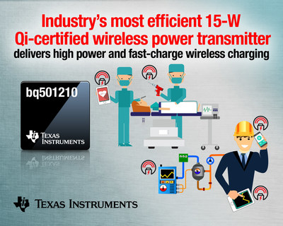 TI announces the only Qi-certified 15-W wireless power transmitter