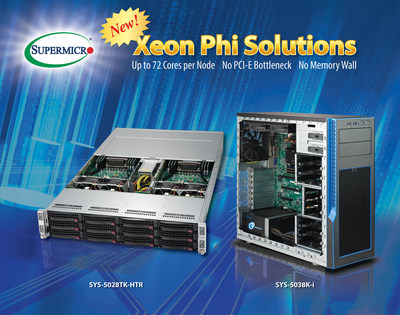 Supermicro's Intel Xeon Phi Processor-based 4-node 2U server and developer workstation with 100Gb/s OPA fabric support