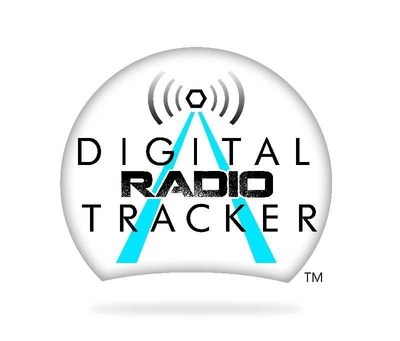 DigitalRadioTracker.com Inc.