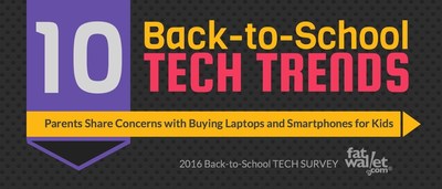 FatWallet.com releases additional survey results that reveal 10 Back to School Tech Trends