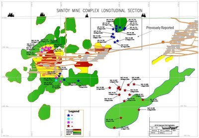 Longitudinal section for the 2016 exploration drill program at Santoy mine complex, Seabee Gold Operation, Saskatchewan, Canada.