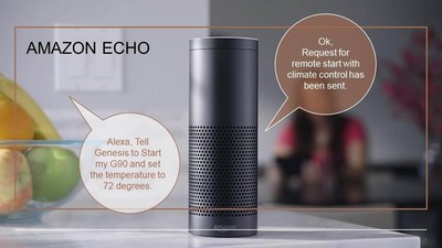 Genesis is the first automaker to launch an Alexa skill, allowing remote voice commands to control connected cars.