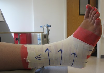 Leer las instrucciones paso a paso para grabar un tobillo, por cortesia de los especialistas del pie y del tobillo ortopedicos de AOFAS.