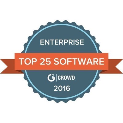 Barracuda announced its SignNow e-signature product has been ranked the #1 software solution for enterprises as part of G2 Crowd's annual Top 25 Enterprise Software Products.