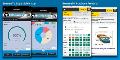 To the left is the ExtremeTix Edge mobile application. ExtremeTix clients are able to track ticket sales and ticketing data in real time using their mobile device. To the right is the reserved seating selection options available for ticket buyers in real-time inventory directly from a mobile device.