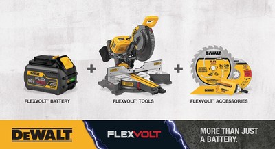 DEWALT recently announced the patented FLEXVOLT(TM) Power Tool and Battery System as well as FLEXVOLT High Efficiency Accessories(TM).