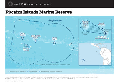Pitcairn Islands Marine Reserve Map