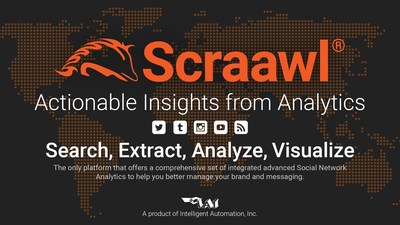 Try it for free at www.scraawl.com
