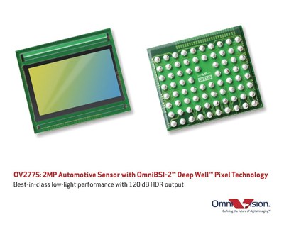 The OV2775, OmniVision's 2-megapixel automotive sensor with OmniBSI-2(TM) Deep Well(TM) pixel technology
