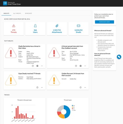 New Barracuda Email Threat Scan for Office 365, a cloud-based service that gives customers an immediate view of their email security posture by identifying latent threats, including hidden APTs, in corporate email environments.