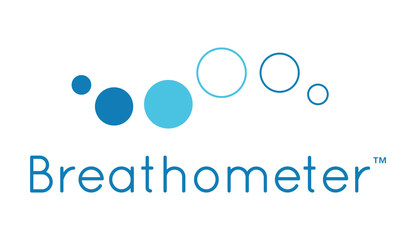 Breathometer Launches Mint, The First Connected Oral Health Device That Provides Instant Results To Help Improve Oral Hygiene