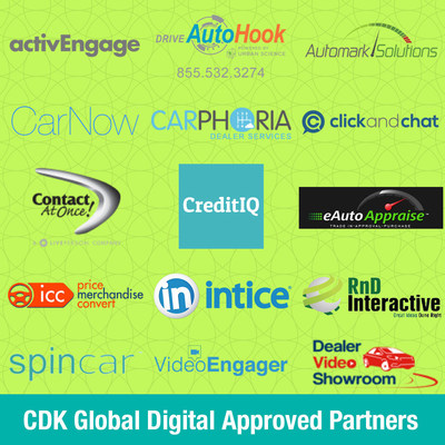 CDK Global Digital Partner Program