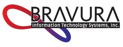 Bravura Inc.