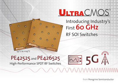 Peregrine Semiconductor introduces the PE42525 and the PE426525, the industry's first RF SOI switches to reach 60 GHz.