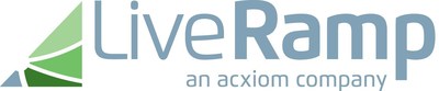 LiveRamp_Logo
