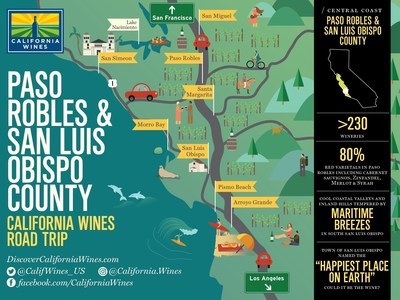 Paso Robles & San Luis Obispo wine country has more than 230 wineries and 15 wine trails, located halfway between San Francisco and Los Angeles on California's Central Coast.