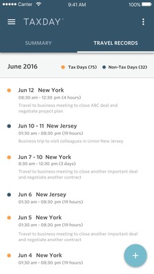 Provides a chronological record in TaxDay, with user descriptions, of all travel by State, indicating which days count toward taxable versus non-taxable days.