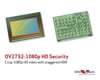 The OV2732 is the first low-power 1080p HD PureCel(R) image sensor for battery-powered security applications.
