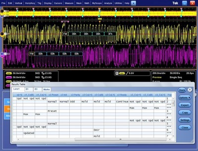 Link training is a complex sequence of negotiations between transmitter and receiver to determine optimal transceiver settings. The new link training tool from Tektronix analyzes and displays the protocol, timing, and PHY signaling associated with the negotiation of 100Gb/sec links. This insight allows designers to verify the link training process and to quickly pinpoint problems when links fail to train.