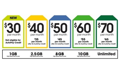 Cricket Wireless Monthly Rate Plans