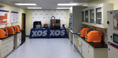 XOS Applications Laboratory