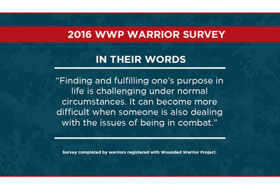 From the Wounded Warrior Project Warrior Survey, "Finding and fulfilling one's purpose in life is challenging under normal circumstances. It can become more difficult when someone is also dealing with the issues of being in combat."