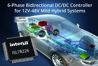 Intersil's highly integrated ISL78226 addresses 48V hybrid powertrains that provide improved emissions and better fuel economy.