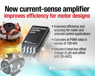 TI enables more efficient motor design with faster, more accurate current-sense amplifier