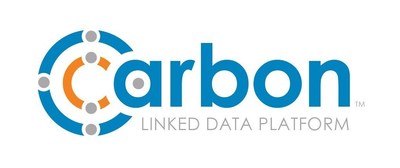 Carbon LDP is a new, standards-compliant semantic web development platform available for free download at https://carbonldp.com.