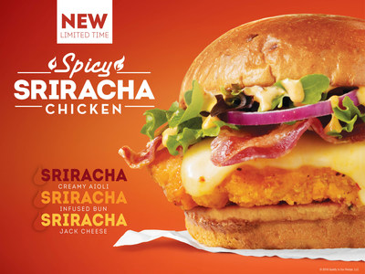 Wendy's is going all in on Sriracha with the launch of its Spicy Sriracha Chicken Sandwich and Bacon Sriracha Fries. Starting with a toasted Sriracha-infused bun, the sandwich comes with a dollop of Sriracha aioli, Applewood Smoked Bacon, and Sriracha Jack cheese all layered on a tender and flavorful Spicy Chicken filet. The Bacon Sriracha Fries are topped with a creamy Sriracha aioli, Applewood Smoked Bacon and a cheddar cheese sauce. Both items are available for a limited time at participating Wendy's.