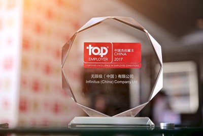 Infinitus Recertified as "Top Employer China" by Top Employers Institute